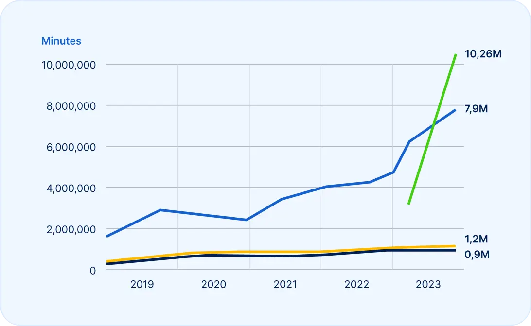 transcriptions tool image